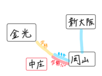 質問お願いします 岡山駅から中庄駅までsuicaは使えますか Yahoo 知恵袋