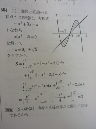 積分の面積の問題についてです なぜ 2 0の範囲の面積は図 Yahoo 知恵袋