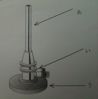 ガスバーナーの部品の名称を教えてください あ い う に当ては Yahoo 知恵袋