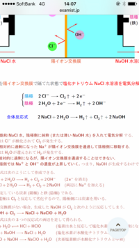 大学受験化学イオン交換膜法について 覚えておく 把握しておくべきこ Yahoo 知恵袋