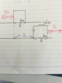 夏目漱石の こころ についての質問です読書家の皆様 知恵を貸して Yahoo 知恵袋
