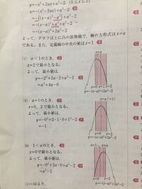 高1の二次関数の最大値とaを定数として 最小値 最大値を求める問題です A Yahoo 知恵袋