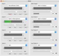 ちゃお Sho Comi 別マの読者の年齢層を教えてください できれば早く回答 Yahoo 知恵袋