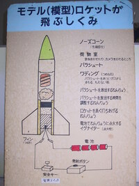 モデルロケットの電気点火装置を自作したいです 比較的簡単に作 Yahoo 知恵袋