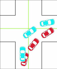 右左折する際。
特に右折する際、画像の青い車のライン取りをしますか。それとも赤い車のライン取りしますか。 