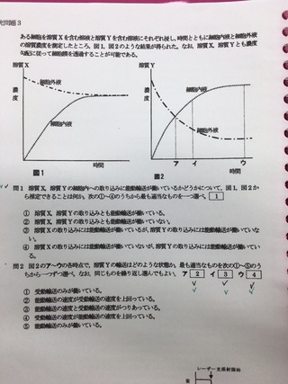 Yahoo!知恵袋生物についての問題です。
能動輸送、受動輸送についてなのですが…
よくわからないので、写真の問題について解説をお願いします。
問1はわかります。
問2をお願いします。
答えは、2が