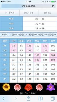 ポケモンエメラルドでヒンバスの厳選をしています バトルフロンティアで使う Yahoo 知恵袋