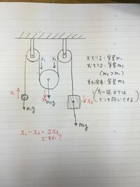 理科の動滑車についての質問です 動滑車を複数使うと 引く距離と力はどうなるの Yahoo 知恵袋