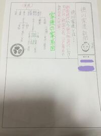 夏休みの宿題で 徳川家康についての歴史新聞を書いているのですが 残 Yahoo 知恵袋