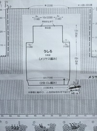 編み物初心者です ベビー用のフード付きセーターを作っていたのですが 最後の段 Yahoo 知恵袋