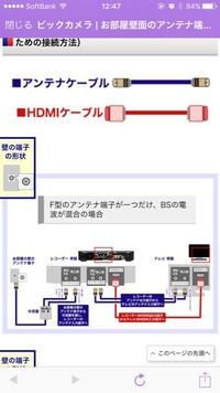 スカパー無料放送見れない Catv契約していて ケーブルチャンネル Yahoo 知恵袋