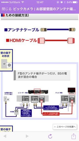 Cs放送 テレビでは映るのに レコーダーは映らない 賃貸集合 Yahoo 知恵袋