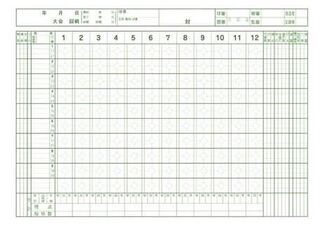 野球のスコアの書き方について教えてください バッターがピッチャーへの強 Yahoo 知恵袋