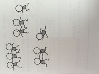 棒人間がバンザイしてるような顔文字 絵文字 特殊文字 記号 みたいなのありま Yahoo 知恵袋