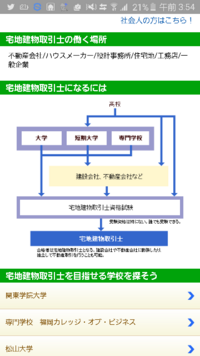 よく臨床心理士は給料が低いと言われますが それは何故なのでしょうか Yahoo 知恵袋