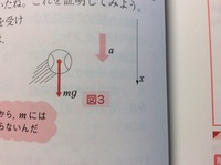 ボールを投げて 空中にあるとき力を図示すると真下に重力だけが生じるのに なぜ Yahoo 知恵袋