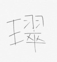 子供の名前についての後悔で未だに立ち直れません 大事な子供の名前は 願いや思い Yahoo 知恵袋