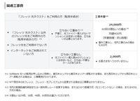 ソフトバンク光開通工事費がずっと引かれているのですがどういうことか Yahoo 知恵袋