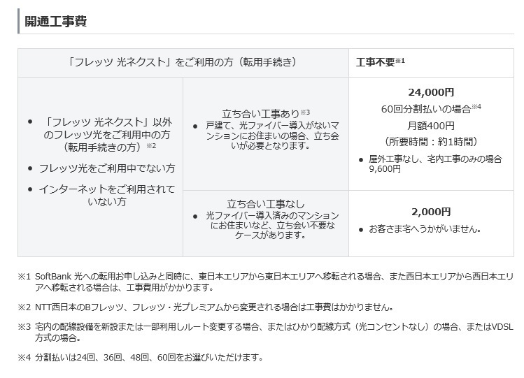 ソフトバンク光の工事費について教えてください ネット関係のことには疎いので言 Yahoo 知恵袋