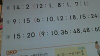 小学校の問題なのですが １２ ２０の等しい比を全部教えてくだ Yahoo 知恵袋