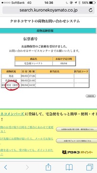 ヤマト運輸で荷物を集配所止めにしてもらい 受け取りに行くことにした Yahoo 知恵袋