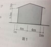 建築環境工学の問題です 日影時間図の分かる方お願いします 冬至８時 １ Yahoo 知恵袋