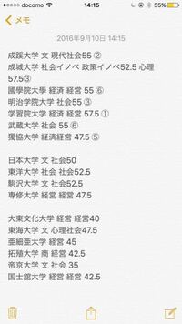 7月の進研模試の偏差値が国語と英語の偏差値が45日本史が57でした 一 Yahoo 知恵袋