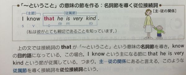 従位接続詞について 主従関係の意味がよくわかりません 分 Yahoo 知恵袋