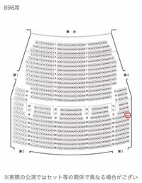 梅田芸術劇場にオペラグラスの貸出はありますか 席が二階席６列の３０ Yahoo 知恵袋