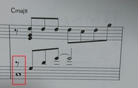 ピアノを演奏していて 楽譜の読み方でわからないことがあるので質問です 赤枠で Yahoo 知恵袋