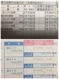 定期預金通帳の見方について 私は数ヶ月前 銀行を乗り換える為 Yahoo 知恵袋