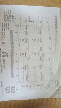 ダンスの舞台照明の演出調書の書き方が良くわかりません 照明のお仕事をされて Yahoo 知恵袋