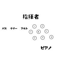 なんか身長が小さい人は声が高いような気がするのですが 身長と声は何か関係 Yahoo 知恵袋