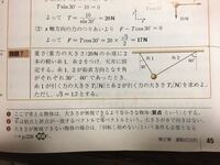 物理基礎の力のつりあいの類題7の問題の解き方を教えてください 物体の水平 Yahoo 知恵袋