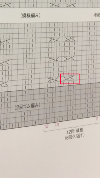 この編み図記号教えて下さい 編み物初心者です ケーブル編みのアイテムを編んで Yahoo 知恵袋