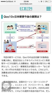 夏目漱石ｻﾝのこころを読書感想文に書きたいのですが 書き方が分かりません Yahoo 知恵袋