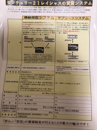 センチュリー２１投資マンション勧誘の話です一度断った会社から Yahoo 知恵袋