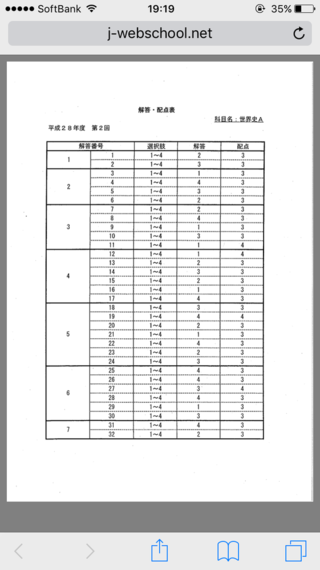 平成28年度第2回高卒認定試験 日本史を受けました解答速報が出たの Yahoo 知恵袋