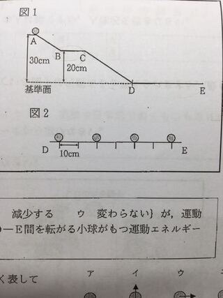 中3の物理です De間を転がる球が持つ運動エネルギーは Yahoo 知恵袋