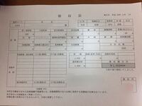 病院の診断書をコピーしうまく書き直してもバレるものなのでしょうか Yahoo 知恵袋