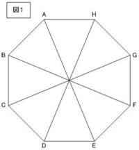 八角形の一辺の長さを求める公式を教えてください 例えば1700の正方形で Yahoo 知恵袋