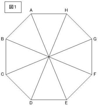 一辺1の正八角形の対角線の長さを教えてください Aeの長さの出し方を教えてく Yahoo 知恵袋