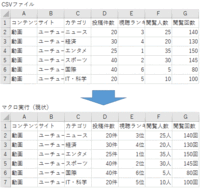 Excelvbaでのハイパーリンクの設定 同じブック内の別シート について リ Yahoo 知恵袋