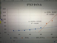 血界戦線の主人公は強いですか みんなと一緒に戦いますか あの青い目はなんです Yahoo 知恵袋
