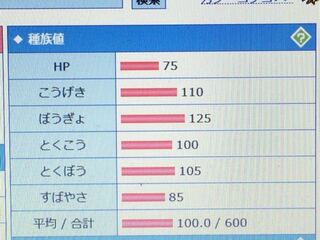 ジャラランガを育成したいのですが 性格リストをみる限り どの Yahoo 知恵袋