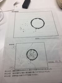 今頃ですが美術での実技テスト練習でのプリント 全然いい案が出ません何かあ Yahoo 知恵袋