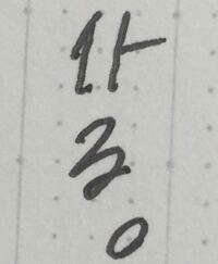 漢文です 巻に にんべん にが付いている漢字ですがなんと読みま Yahoo 知恵袋