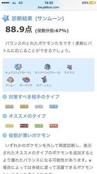 ポケモンサンムーンの最強パーティーを教えてください 最強など Yahoo 知恵袋