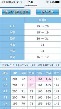 ポケモンサンムーンでウツロイドを厳選しているのですがこれで妥 Yahoo 知恵袋