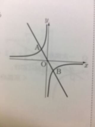 反比例の原点対称 について質問です 問題集に原点対称だから と書いてあったの Yahoo 知恵袋